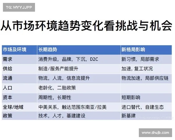 北京奥组委在推动冬奥会筹备中的创新与挑战分析 北京奥组委在推动冬奥会筹备中的创新与挑战分析
